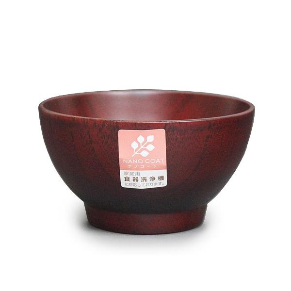 ؐ `o H@Ή LbY X[v{[ BR imR[g H