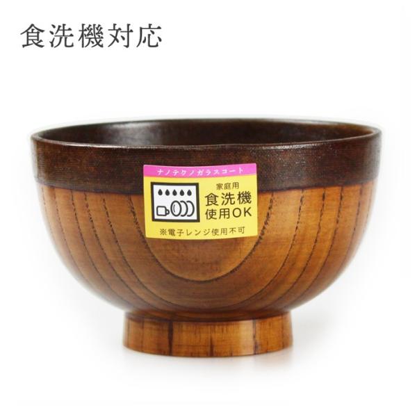 `o ؐ ^ z 邵h imeNmKXR[g H@Ή