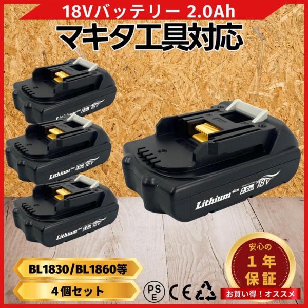 effort_bl1820-4