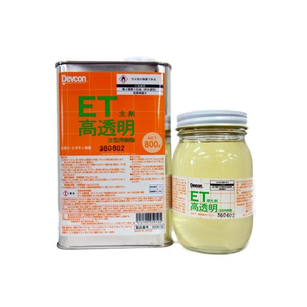 【取扱説明書付き】