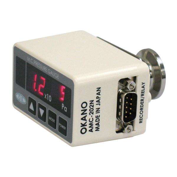 }CNRC^v AMC-202N32-R