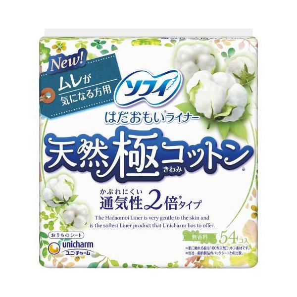 jE`[@͂Ci[@VRɃRbgʋC^Cv@54@peB[Ci[