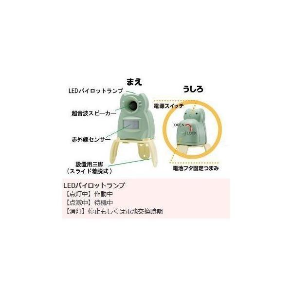 ガーデンバリア ミニの通販 価格比較 価格 Com