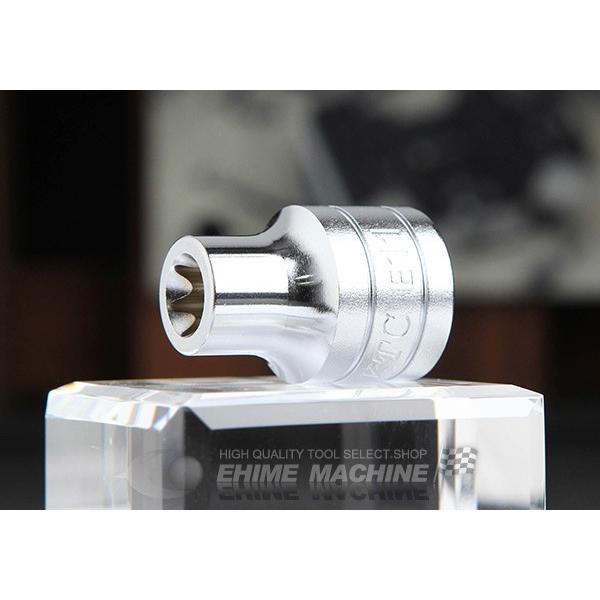 KTC 12.7sq. E^gNX` B4-E11