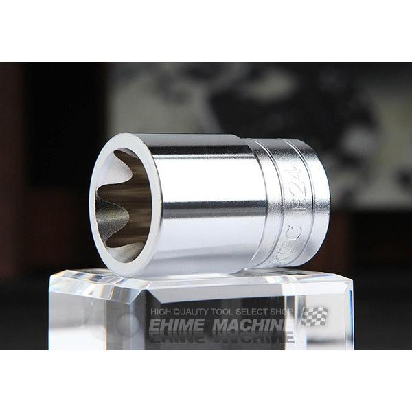 KTC 12.7sq. E^gNX` B4-E24