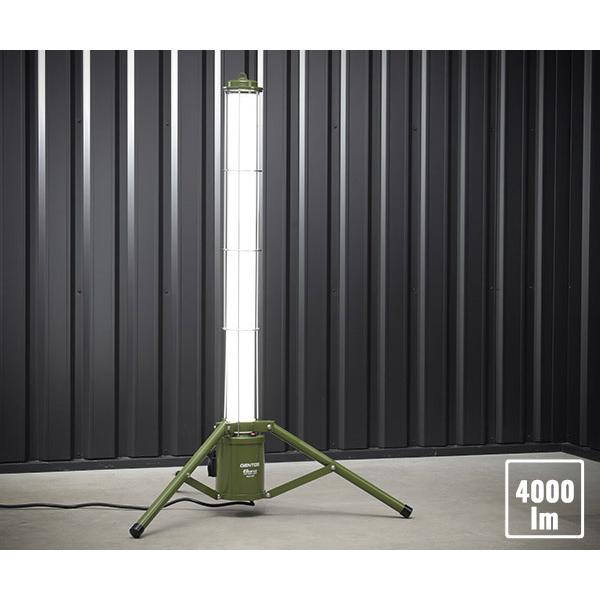 WFgX Kc GACg  801 GZA-801 LED LED Cg ݗp\Pbg