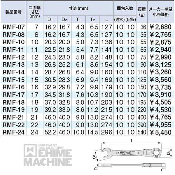 TONE ��U���`�F�b�g�߂��˃����` 10mm (RMF-10)(4953488203097) �g�l�y�l�R�|�X�Ή��z ���i�摜5