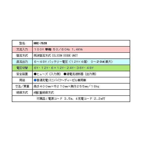 即出荷可ランキング1位 メーカー直送業者便 Dengen Hrc 75 多連結同時充電型バッテリー充電器デンゲン正式的