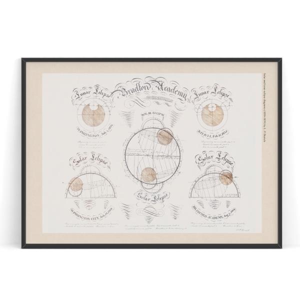 ehina_vp-solar-lunar-eclipse