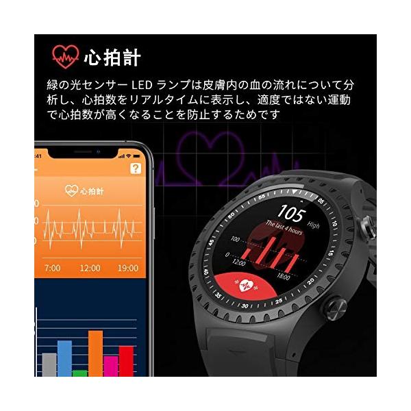 スマートウォッチ 通話 ランニングウォッチ Gps スマートウォッチ Gps ランニングウォッチ 日本語対応 Bluetooth 通話機能 無simス 代購幫