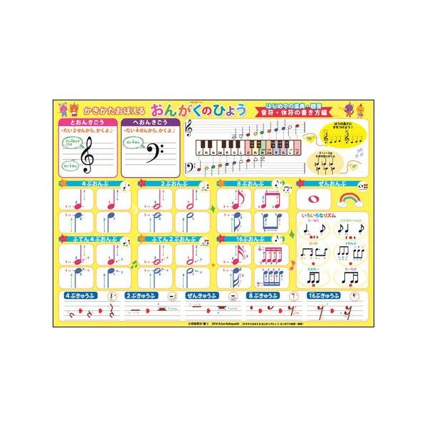 おんがくのひょう かきかたおぼえる(はじめての楽典・聴音編) AKPO-5