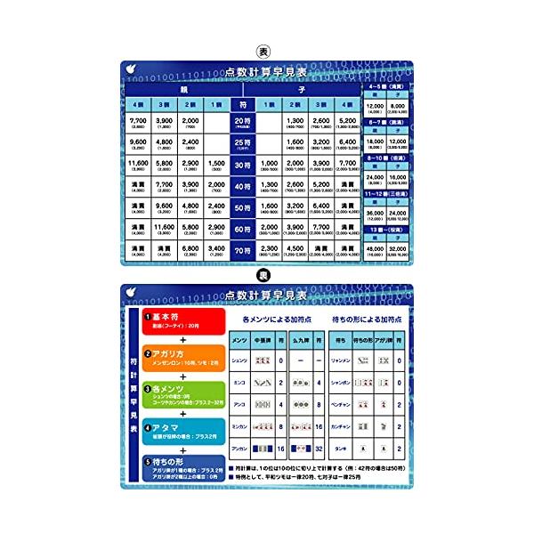 eiai_s-4582552562794-20221114