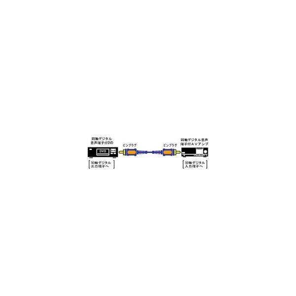 JVCケンウッド（JVC KENWOOD） ビクター Victor CN-D130E DVD用