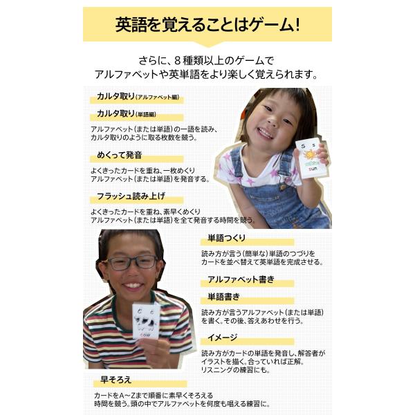 英語絵カード アルファベット 26枚セット 送料無料 カード 1歳 2歳 3歳 4歳 5歳 子供 小学生 知育玩具 英語教材 フラッシュカード Yysale Buyee 日本代购平台 产品购物网站大全 Buyee一站式代购 Bot Online