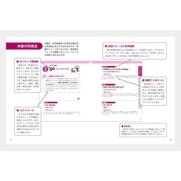 ネイティブが会話で1番よく使う英単語 中学英単語100 音声cd付き Jリサーチ出版 英語教材 英会話 Buyee Buyee 일본 통신 판매 상품 옥션의 대리 입찰 대리 구매 서비스