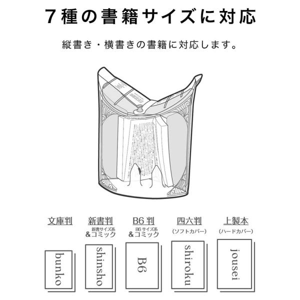 ユウブミ Yb 4n 正規販売店 お風呂 読書 防水 本 ページもめくれる ブックカバー Buyee Buyee 日本の通販商品 オークションの代理入札 代理購入