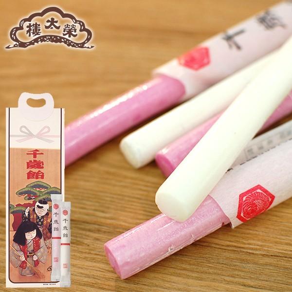 Ε ܎O đ Έ 2{ 1{Eg1{ 񂰑ܕt