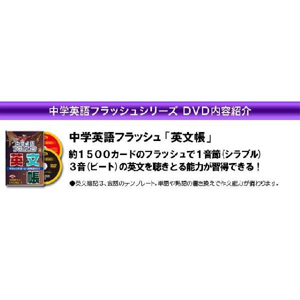 中学英語フラッシュ 単語帳 熟語帳 英文帳 文法帳 ｄｖｄ４巻 ｃｄ４枚セット Buyee Buyee 提供一站式最全面最專業現地yahoo Japan拍賣代bid代拍代購服務