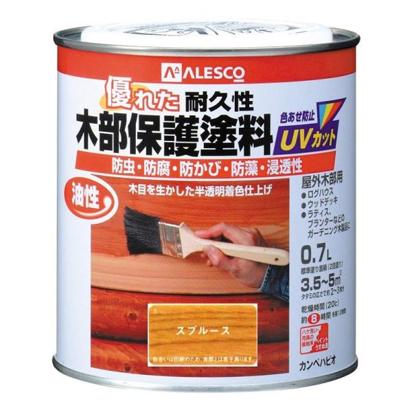 JynsI  ؕیh 0.7L Xv[X iEbhfbL@x_@ؕp@h@J h@h@hJr h@Ăhj