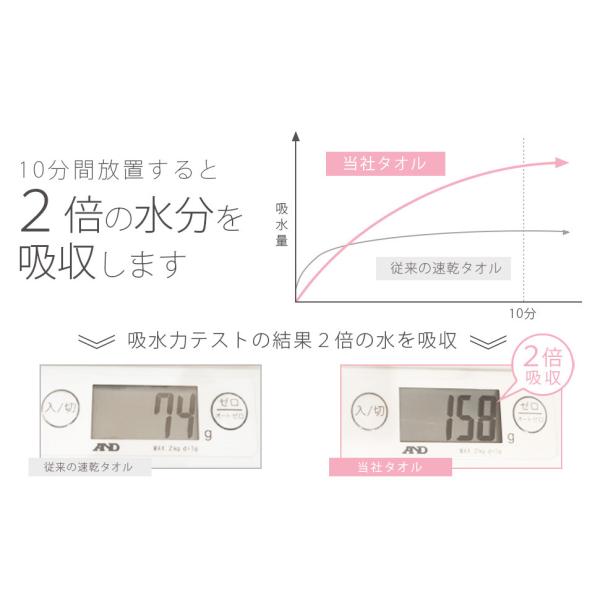 ドライヤー時間が短縮できる超吸水極厚ヘアタオル ヘアキャップ 速乾吸水ヘアターバン水分吸収ヘアドライ M便 1 3 Buyee Buyee Japanese Proxy Service Buy From Japan Bot Online