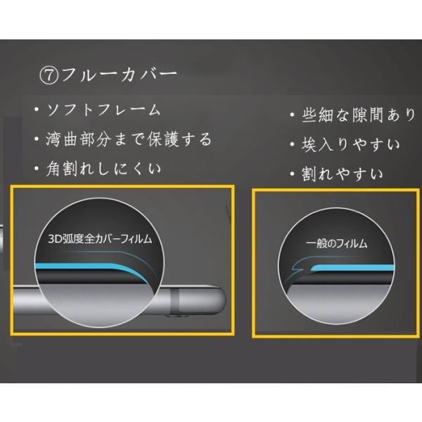 ガラスフィルム ブルーライトカット 紫色進化版 iPhoneX iPhone6