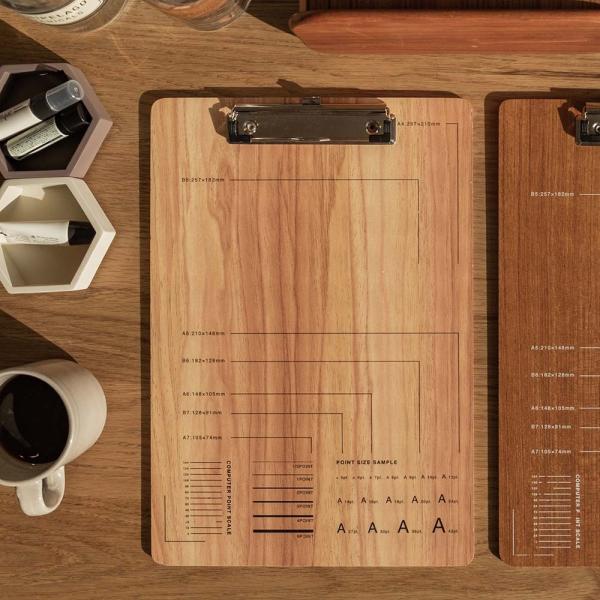 Kerata P^ Nbv{[hbfXNgbv oC_[  [