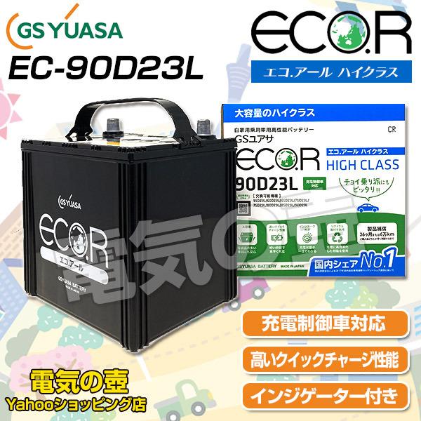 年間定番 GSユアサ エコR スタンダード カーバッテリー マーク