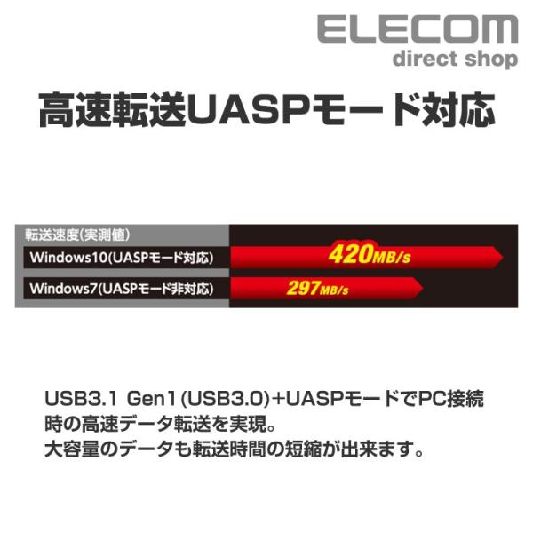 スタンド型 HDD/SSDデュプリケーターケース エラースキップ機能搭載 2BAY SATA対応 ブラック┃LGB-2BDPU3ES ロジテック  /【Buyee】 