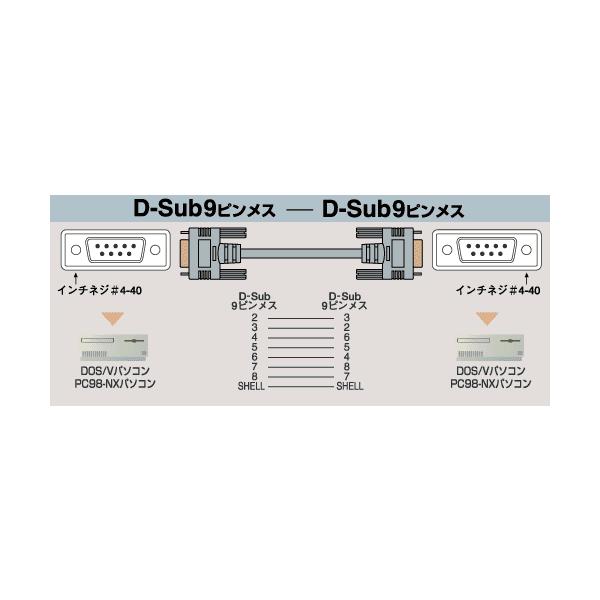 �G���R�� RS-232C�P�[�u�� �C���^�[�����N�Ή� �V���A���]���p RS-232C�P�[�u���i���o�[�X�j 1.5m C232R-915 ���i�摜2