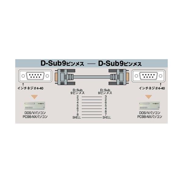 �G���R�� RS-232C�P�[�u�� �C���^�[�����N�Ή� �V���A���]���p RS-232C�P�[�u���i���o�[�X�j 1.5m C232R-915 ���i�摜3