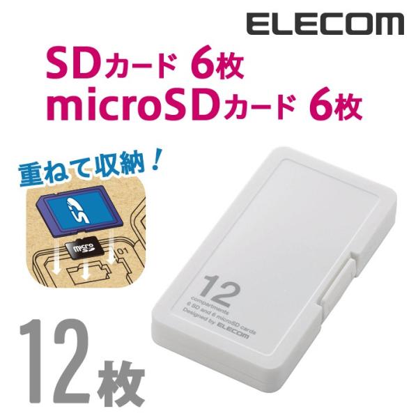メモリーケース12枚収納ボックス SD/microSD Memory用 SD/microSD メモリーカード収納ケース 12枚収納用 | HIDISC 株式会社