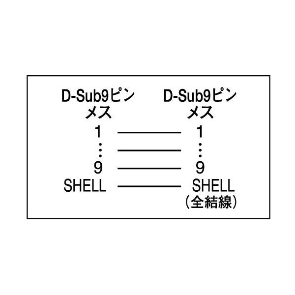 �G���R�� �f�B�X�v���C �ϊ� �����^�A�_�v�^ D-Sub�i9�s���j AD-D9FF ���i�摜3