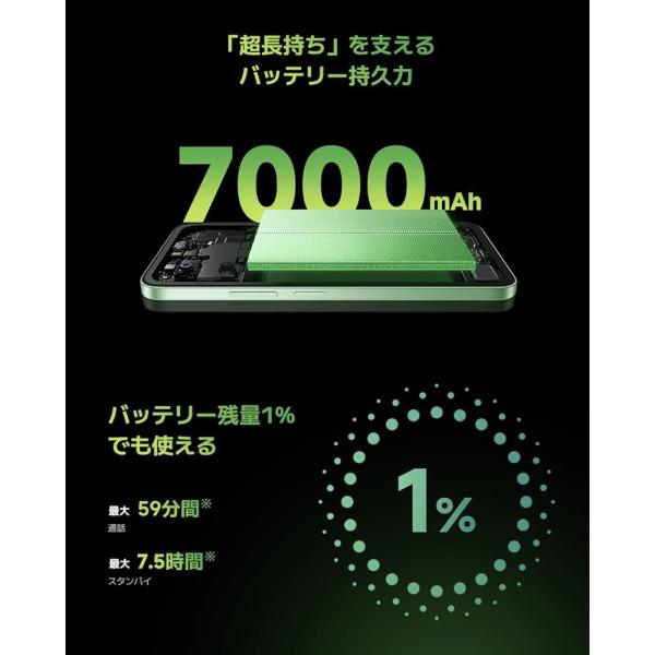 �V���I�~(Xiaomi) SIM�t���[�X�}�[�g�t�H�� REDMI 15 5G 4+128GB 7000mAh ��e�ʃo�b�e���[ 33W�`���[�W 5G�Ή� ���i�摜1