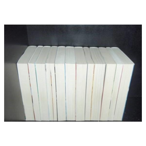 送料無料 計23冊 新約 とある魔術の禁書目録 1 22巻 リバース 23巻 中古ライトノベル 小説 ラノベ 全巻セット Buyee Buyee 提供一站式最全面最專業現地yahoo Japan拍賣代bid代拍代購服務 Bot Online