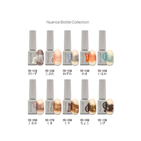 アイニティ ハイエンドカラー 5ml ニュアンスボトルコレクション アイニティ ハイエンドカラー 5ml ニュアンスボトルコレクション