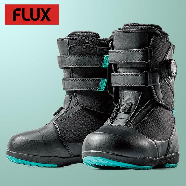 FLUX BINDINGS（フラックスバインディング） フラックス FLUX