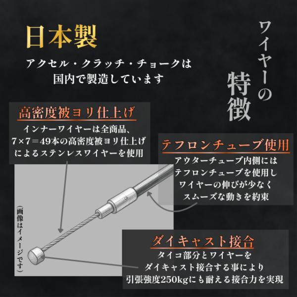 CBX400F ���C���[�Z�b�g �u���b�N ���{���@�����I���\ ���i�摜3