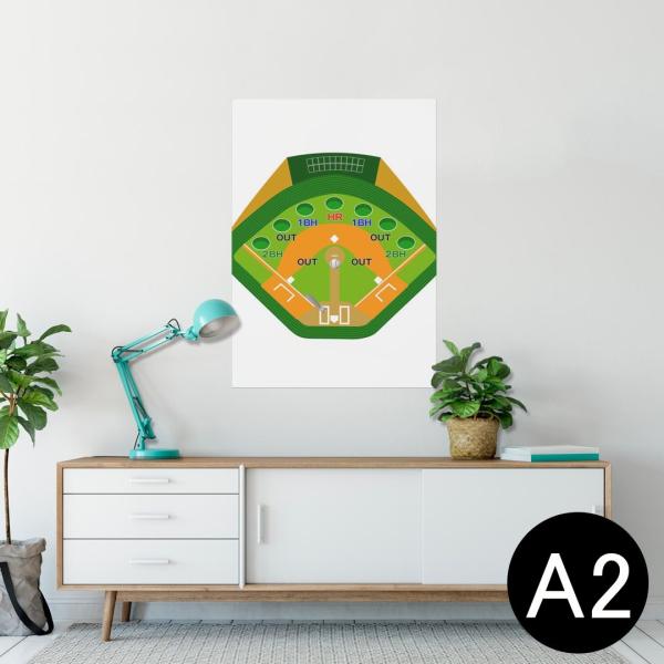 �|�X�^�[ �E�H�[���X�e�b�J�[ �V�[���� 420×594mm A2 �ʐ^ �� �C���e���A ������� wall sticker poster �싅�@�������� 001132