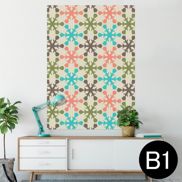 �|�X�^�[ �E�H�[���X�e�b�J�[ �V�[���� 728×1030mm B1 �ʐ^ �� �C���e���A ������� wall sticker poster ��@�����@�͗l 005763