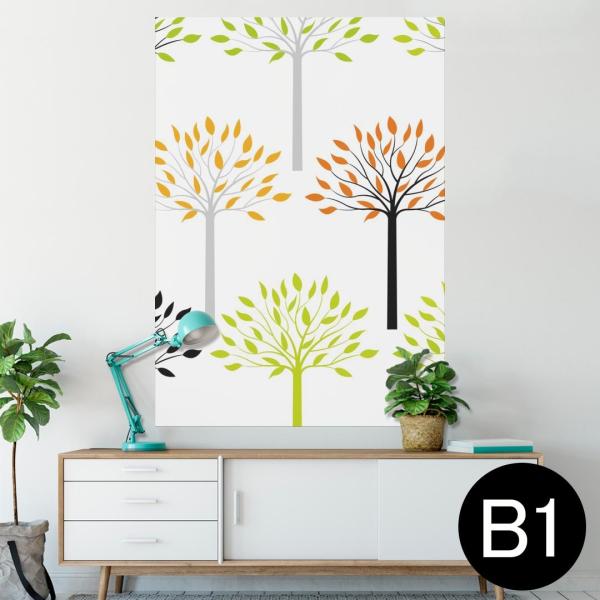 �|�X�^�[ �E�H�[���X�e�b�J�[ �V�[���� 728×1030mm B1 �ʐ^ �� �C���e���A ������� wall sticker poster �A���@�J���t���@�V���v�� 009285