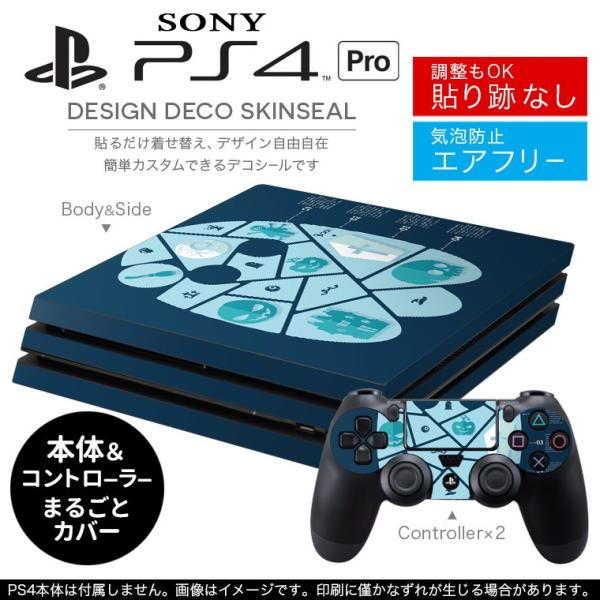 uz֐pvSONY V^PS4 PRO v vCXe[VpXLV[ \邾 fUCXebJ[ nEB@LN^[ 007189