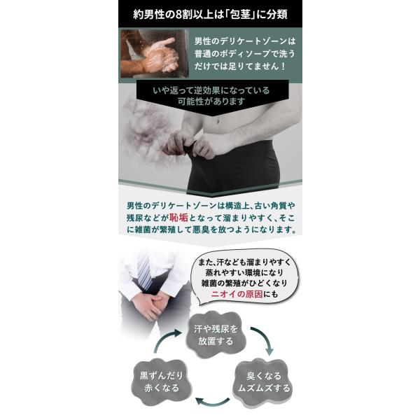 embellir0430_hommesoap_5_d_20240716203230