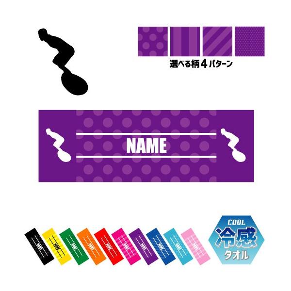 T[tB2 ⊴^I p^I N[^I ΍ MǑ΍