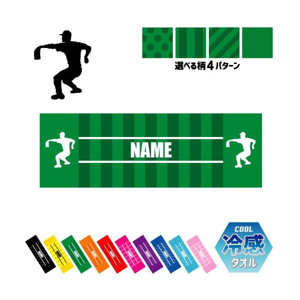 MEbq ⊴^I p^I N[^I ΍ MǑ΍