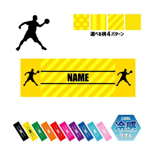 hbW{[ ⊴^I p^I N[^I ΍ MǑ΍ X[p[hbW