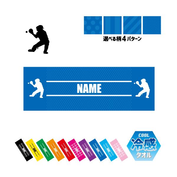 Lb`[  ⊴^I p^I N[^I ΍ MǑ΍ c̃X|[c `[ obg O[u