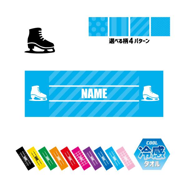 ACXXP[g3  ⊴^I p^I N[^I ΍ MǑ΍ X N tBMA