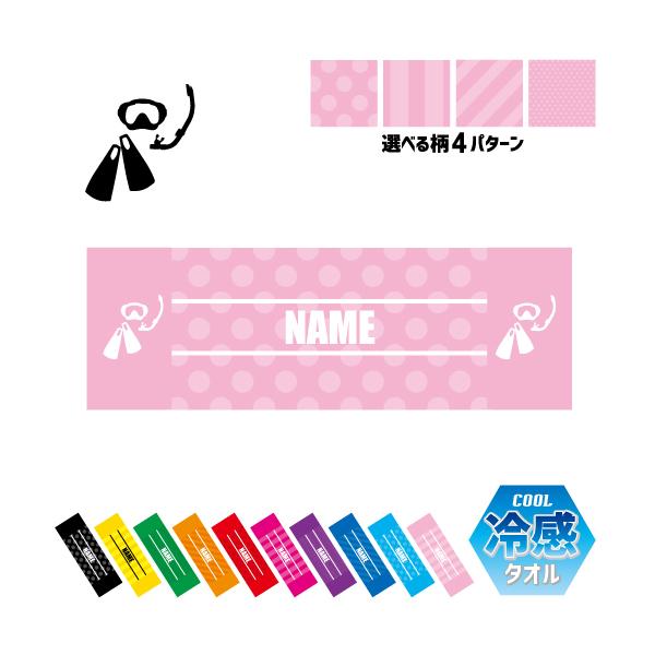 _Co[  ⊴^I p^I N[^I ΍ MǑ΍    ~