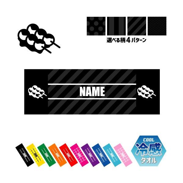 cq ⊴^I p^I N[^I ΍ MǑ΍  dango Ԃcq