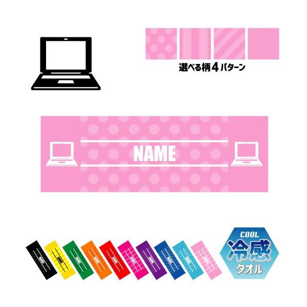 p\R ⊴^I p^I N[^I ΍ MǑ΍  PC Rs[^[